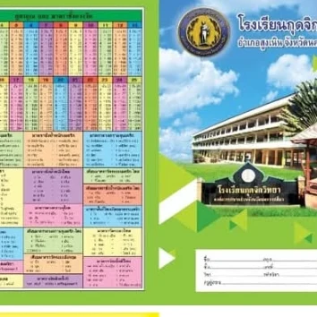 แบบอ้างอิง SRC-03 / 5-1