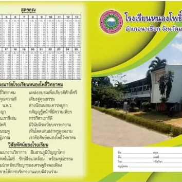แบบอ้างอิง SRC-05 / 2-1