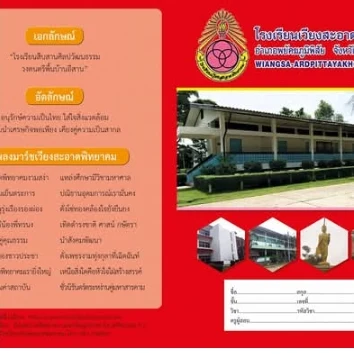 แบบอ้างอิง SRC-08 / 5-3